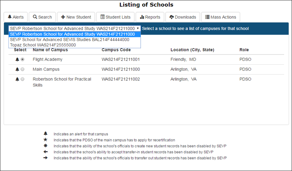 Listing of schools