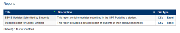 Reports section contains two reports to select by clicking on SCV or Excel