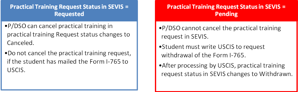Cancel/Withdraw Practical Training Request in SEVIS
