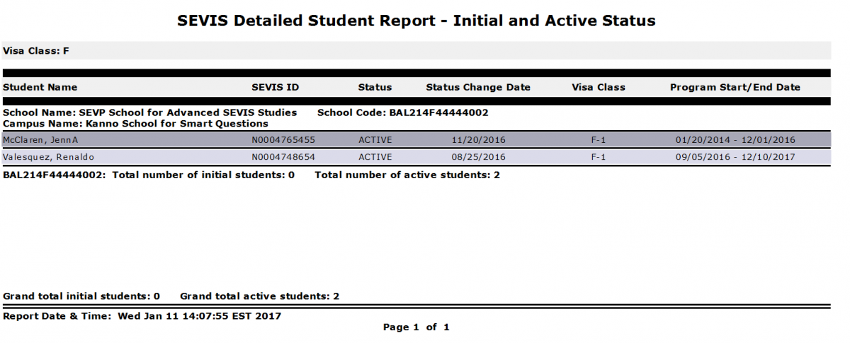 Detailed Student Report-Initial and Active Status