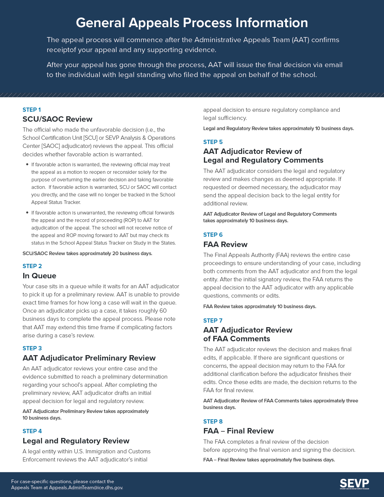 image for General Appeals Process Information