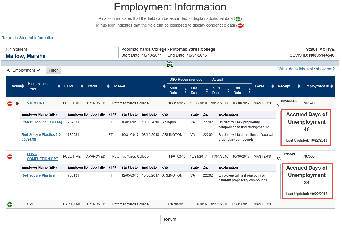 Employment Information page with Accrued Days of Unemployment in red