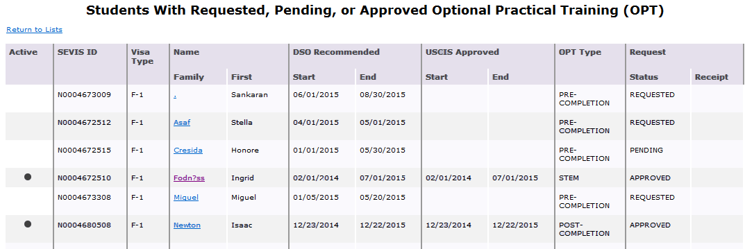 Screenshot of Alert List for students with requested, pending, or approved OPT. Black dots in the “Active” column show student records in a period of active OPT