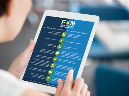 Tablet with F&M infographic on screen. 
