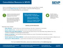 image for Cancelation Reasons in SEVIS
