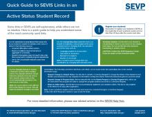 image for Quick Guide to SEVIS Links in an Active Status Student Record