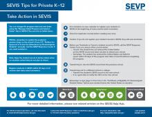 image for SEVIS Tips for Private K - 12: Take Action in SEVIS